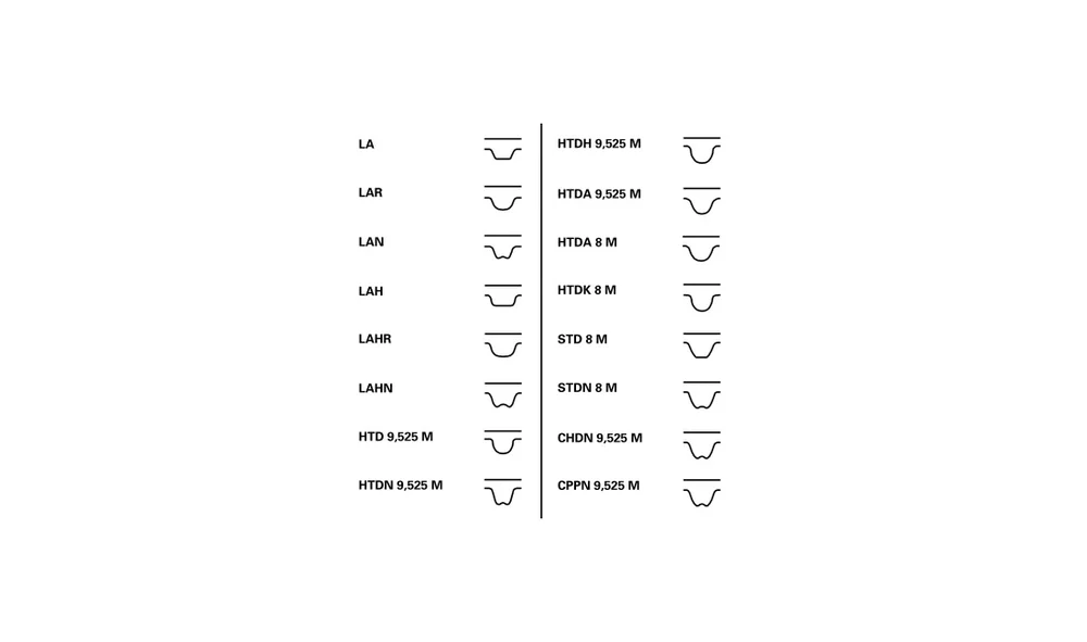 Registerrem - CT1111 - (Continental) v:2048709