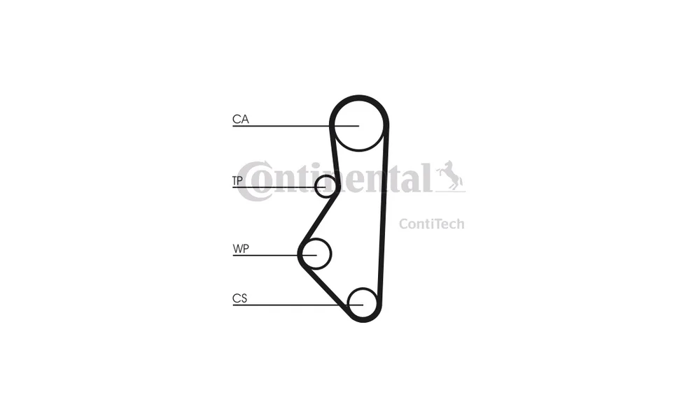 Registerreim – CT586 – (Continental) v:9862872 Registerreim – CT586 – (Continental) v:9862872