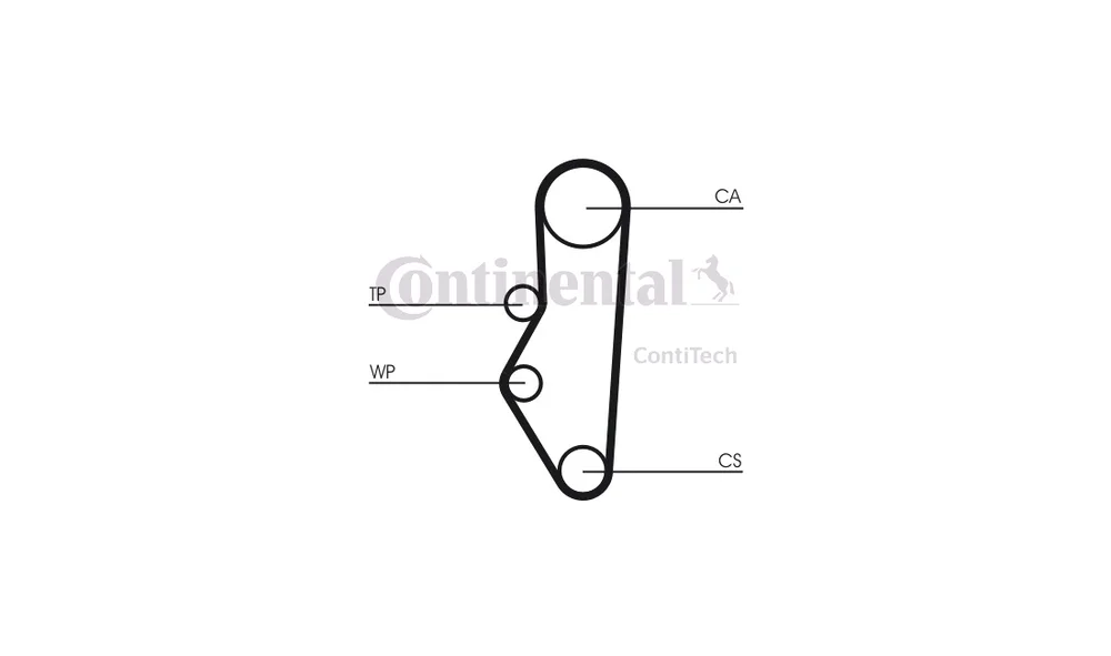 Registerreim Sett CT525K1 (Continental) v:2241462