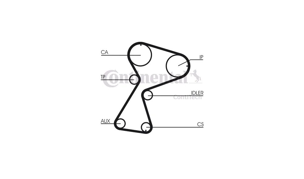 Registerreim Sett CT949K2 (Continental) v:9249368